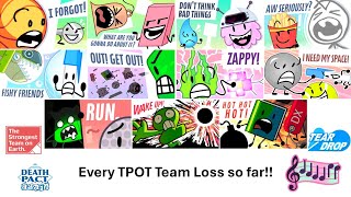 Every TPOT Team loss As of TPOT 12 [upl. by Cissy]