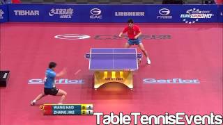 Zhang Jike Vs Wang Hao Final WTTC 2011 HD [upl. by Inafets]