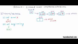 Data Structures Linked List implementation of stacks [upl. by Bette581]