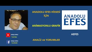 Anadolu Efes Biracılık ve Malt Sanayii A Ş AEFES [upl. by Egres]