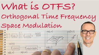 What is OTFS Orthogonal Time Frequency Space Modulation quotBest video in youtube for OTFSquot [upl. by Recneps]