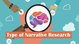 Type of Narrative Research Research Method of Psychology  Dr Riffat Sadiq GCWUF [upl. by Rahsab]