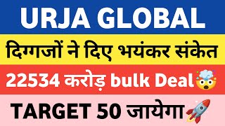 urja global latest news  urja global share latest news  urja global share [upl. by Emya]