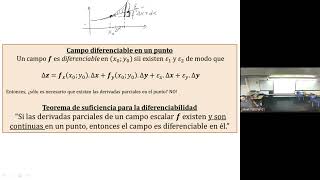 23  Matemática 2  2C2024  Campos escalares regla de cálculo de las derivadas direccionales [upl. by Vanderhoek]