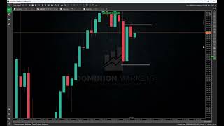 GOLD amp GBPJPY Analysis 7 June 2024  NFP [upl. by Sldney892]