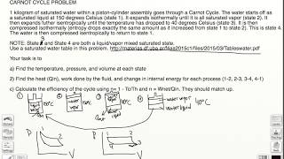 Carnot Cycle Practice Problem Hard [upl. by Sateia]