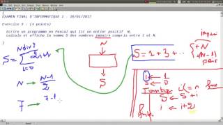 Examen 1 1617  Exercice 3 [upl. by Sternlight]