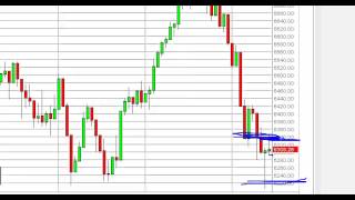 FTSE 100 Technical Analysis for June 17 2013 by FXEmpirecom [upl. by Nnairret]