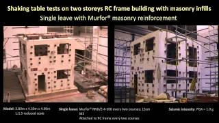 Shaking table tests on RC frame building with bed joint reinforced infill walls [upl. by Annehs]