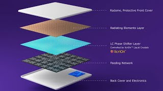 Liquid Crystal Smart Antennas by Merck KGaA Darmstadt [upl. by Knighton]