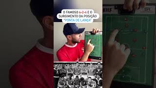 O Brasil de 58 e o Ponta de Lança 🔥brasil58 pele copadomundo pontadelanca futebol brasileirao [upl. by Keily]