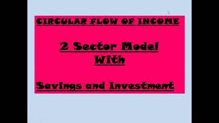 CIRCULAR FLOW OF INCOME TWO SECTOR MODEL WITH SAVINGS and INVESTMENT [upl. by Aizahs521]