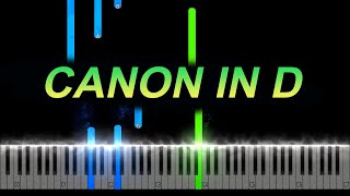 Pachelbel  Canon In D Piano Tutorial [upl. by Adlesirk]