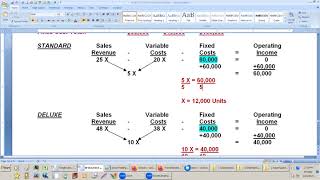 ACCT313 Week 6 CH3 Handout and Practice Exam Spring 2024 EDIT [upl. by Serafina107]