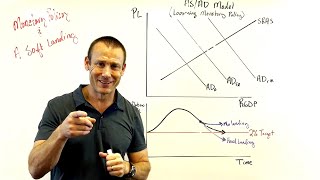 How the Fed Uses rstar to Navigate the the Soft Landing Monetary Policy and the ASAD Model [upl. by Ettevy]