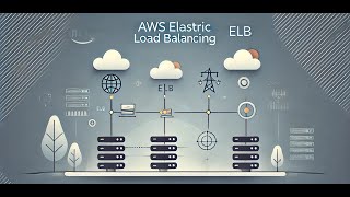 AWS Elastic Load Balancing ELB and Auto Scaling [upl. by Saxe]