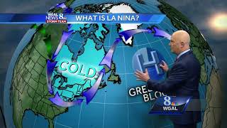 WGAL Winter Weather Outlook Part 4 [upl. by Bacchus758]