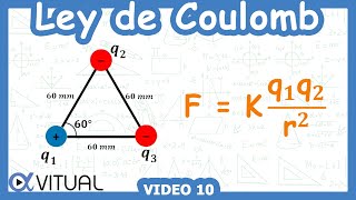 ⚡ Ley de Coulomb Triángulo Equilátero ► Ejercicio de 3 cargas [upl. by Wyndham]