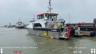 Zelim Swift Demonstration to Vattenfall on CWind CTV full video [upl. by Regine]