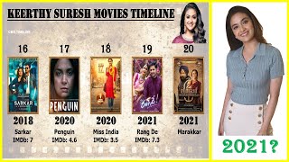 Keerthy Suresh All Movies List  Top 10 Movies of Keerthy Suresh [upl. by Su]