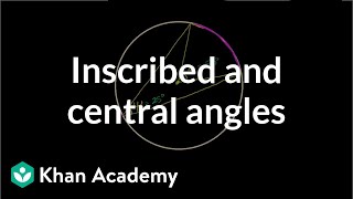 Inscribed angle theorem proof  High School Geometry  High School Math  Khan Academy [upl. by Ynnij]