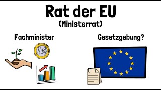 Der Rat der EU  Aufgaben Ministerrat  einfach erklärt [upl. by Eednil786]