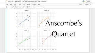 Anscombes QuartetImportance of Data VisualizationWhy Data Visualization is Important [upl. by Eduard163]