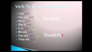 Verb To Be [upl. by Inus]