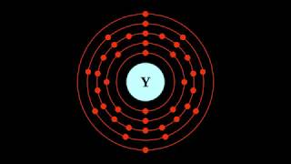 What is YTTRIUM [upl. by Yarvis]