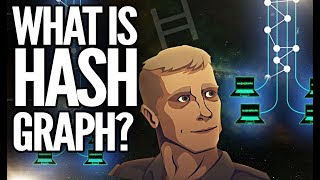 What Is Hedera Hashgraph Easiest Explanation Ever By Leemon Baird [upl. by Kalila]