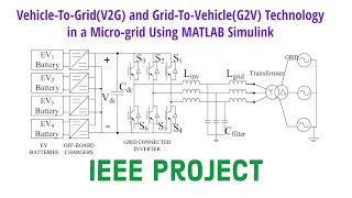 VehicleToGridV2G and Grid To VehicleG2V Technology in Microgrid Project Using MATLAB Simulink [upl. by Lledo]