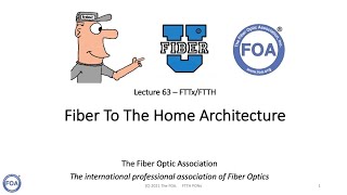 FOA Lecture 63 FTTH Architecture [upl. by Mandal]