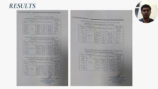 Experiment Major LosserGROUP 3 [upl. by Lillywhite]