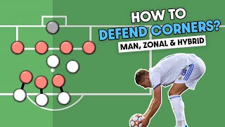 How to DEFEND Corner Kicks  Zonal Man or Hybrid Marking  Football Tactics Explained [upl. by Ynez]