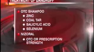 How does work Nizoral 2 Shampoo Anti Dandruff Fungus Hair Loss Treatment Shampoo [upl. by Renrew]