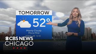 Mainly cloudy and mild Monday for Chicago [upl. by Adnohsar]