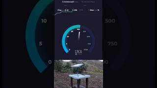 Starlink Speed Test ⚡ [upl. by Ferdie409]