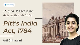 Pitts India Act 1784  India Kanoon Series  Modern History for UPSC  By Arti Chhawari [upl. by Green]