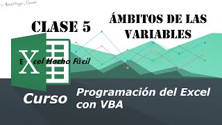 Ámbitos de las variables – Clase 5 – Programación del Excel con VBA [upl. by Prudhoe]