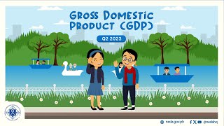 GDP Q2 2023 [upl. by Matthei]