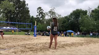 DeFalcoRaudsepp 15 GCU vs SponcilJustine 1 UCLA [upl. by Vento726]