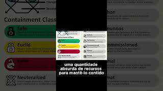 Classes Não Padronizadas de SCPs scp scpfoundation creepypasta [upl. by Nilyram]