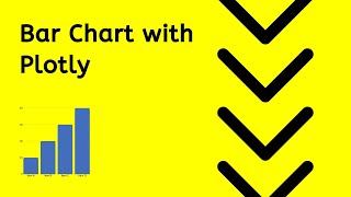 Bar Graph  Python Plotly [upl. by Goodyear773]