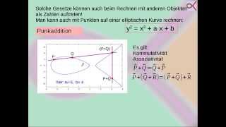 Kryptographie mit elliptischen Kurven ECC [upl. by Coffee]