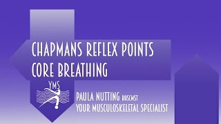 Chapmans Reflex Points  Core Breathing  Paula Nutting  Your Musculoskeletal Specialist [upl. by Maren]