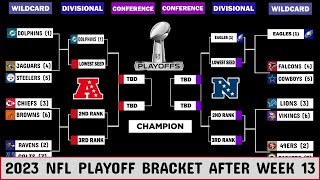 20232024 NFL Playoff bracket the latest picture ahead of week 14 [upl. by Dnilazor503]