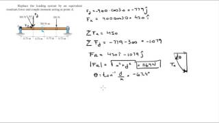 Replace the loading system by an equivalent resultant force and couple moment [upl. by Ecnerwal534]