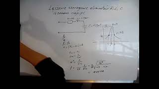 Połączenie szeregowe elementów R L C Rezonans napięć [upl. by Gilbert]