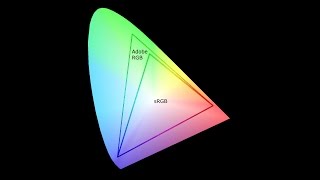 sRGB vs Adobe RGB  which colour space should you use [upl. by Hillegass]