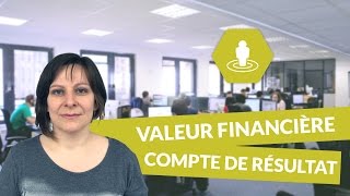 La valeur financière le compte de résultat  Gestion STMG  digiSchool [upl. by Aiseneg887]